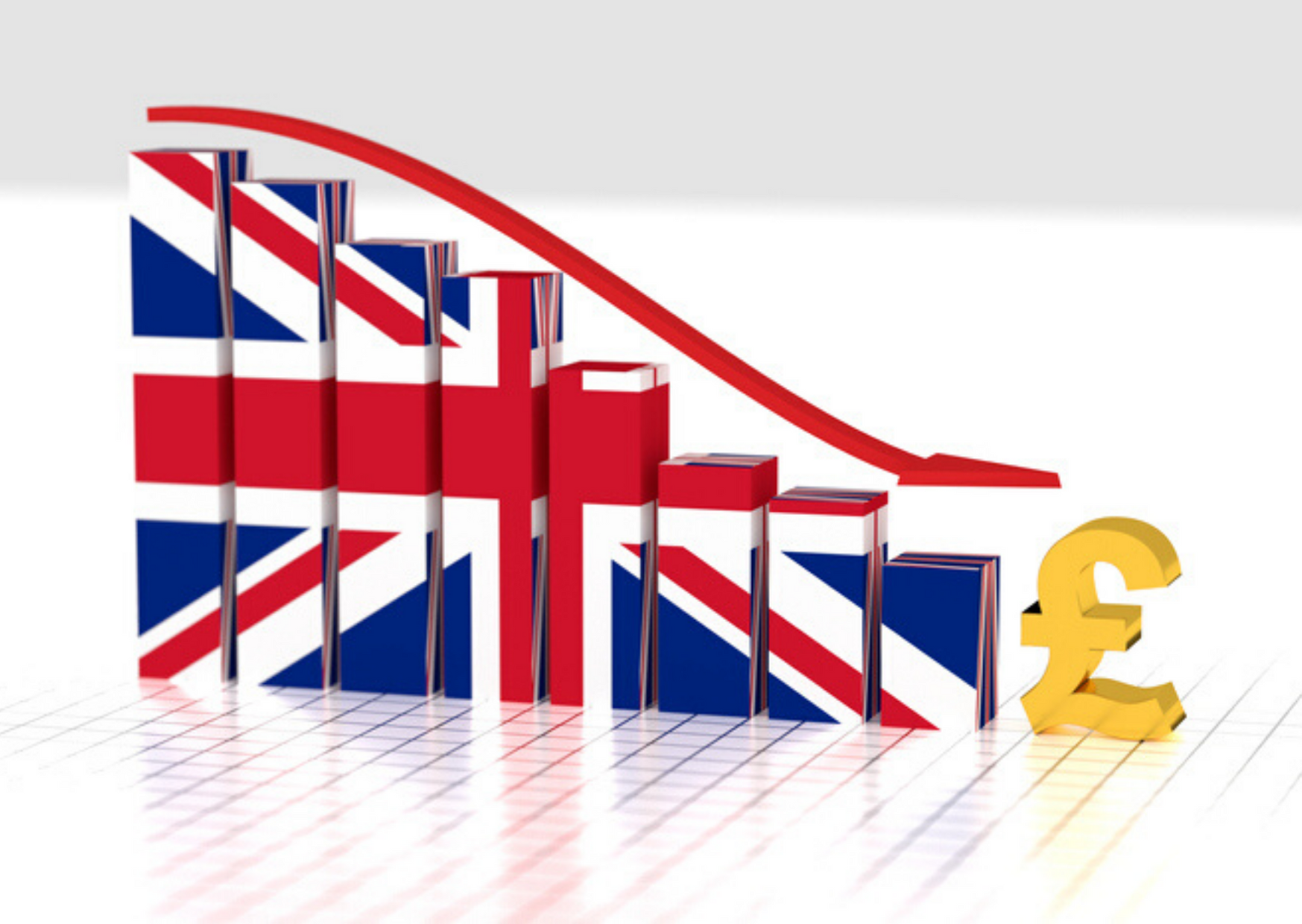 Sterling hits 3-month lows against Dollar