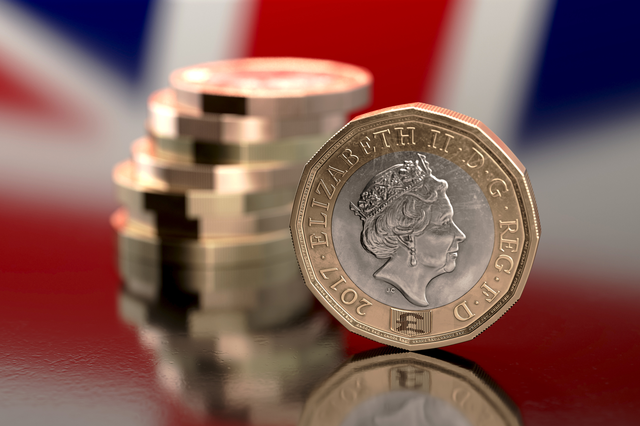 Sterling holds gains over weekend