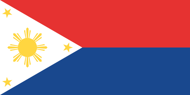 PHP – Philippine Peso