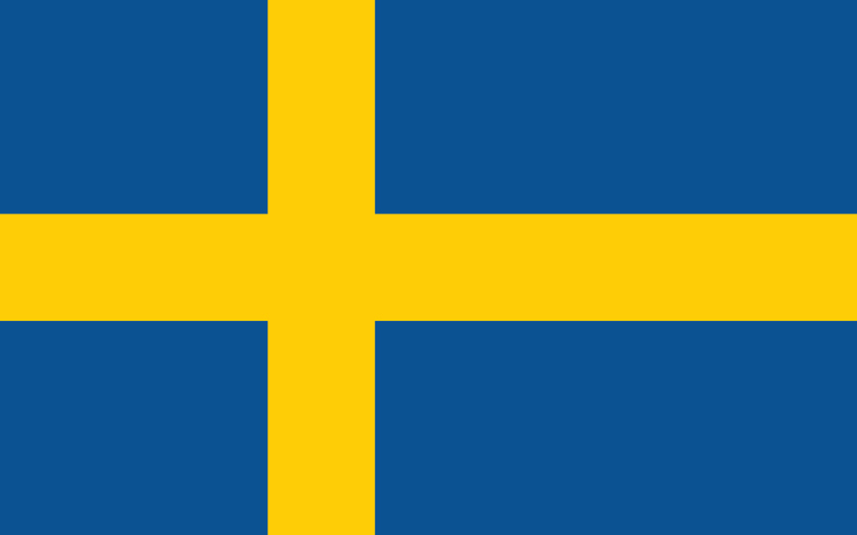 SEK – Swedish Krona