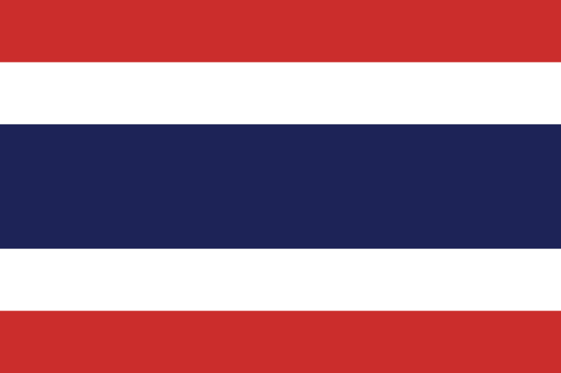 THB – Thai Baht