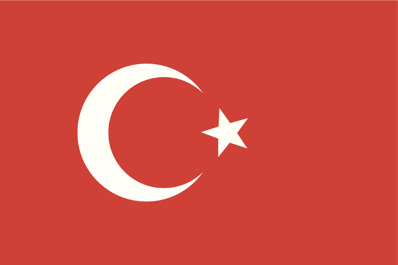 TRY – Turkish Lira